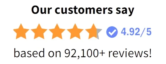Erexafil  Customer Satisfaction Rating